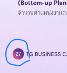 จุดแก้ 15.4