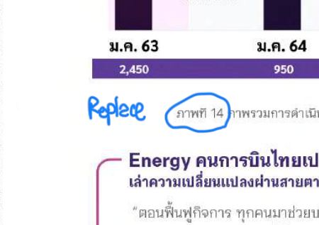 จุดแก้ 26.2