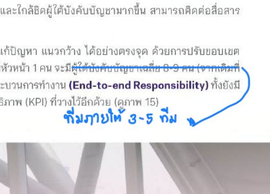 จุดแก้ 28.3