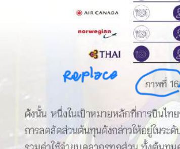 จุดแก้ 29.3