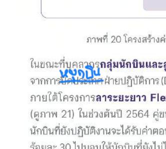จุดแก้ 32.1