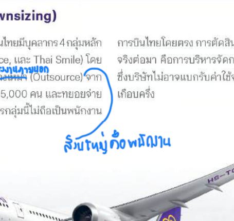 จุดแก้ 33.14