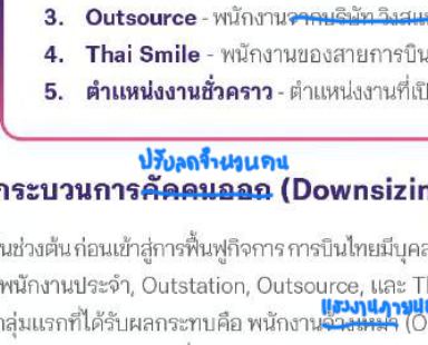 จุดแก้ 33.7