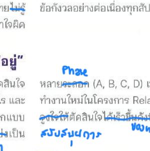 จุดแก้ 34.8