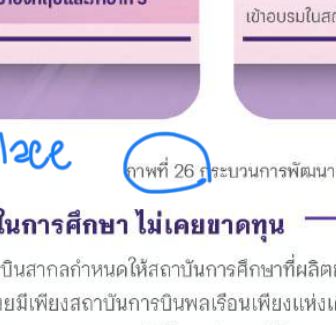 จุดแก้ 37.2