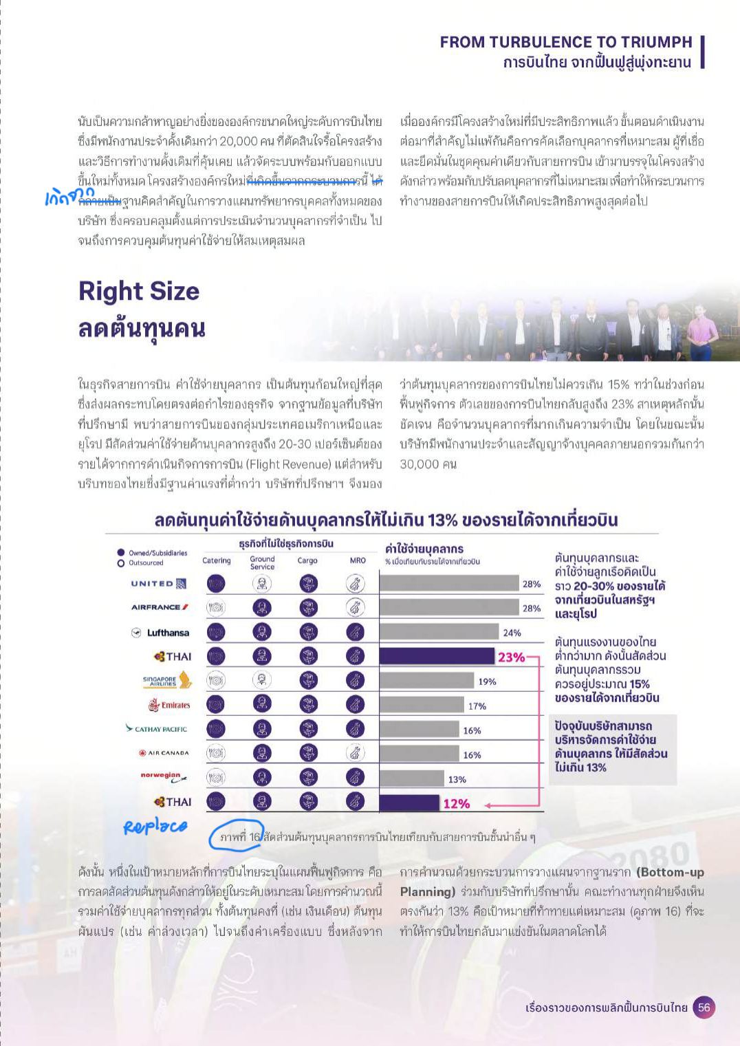 หน้า 56