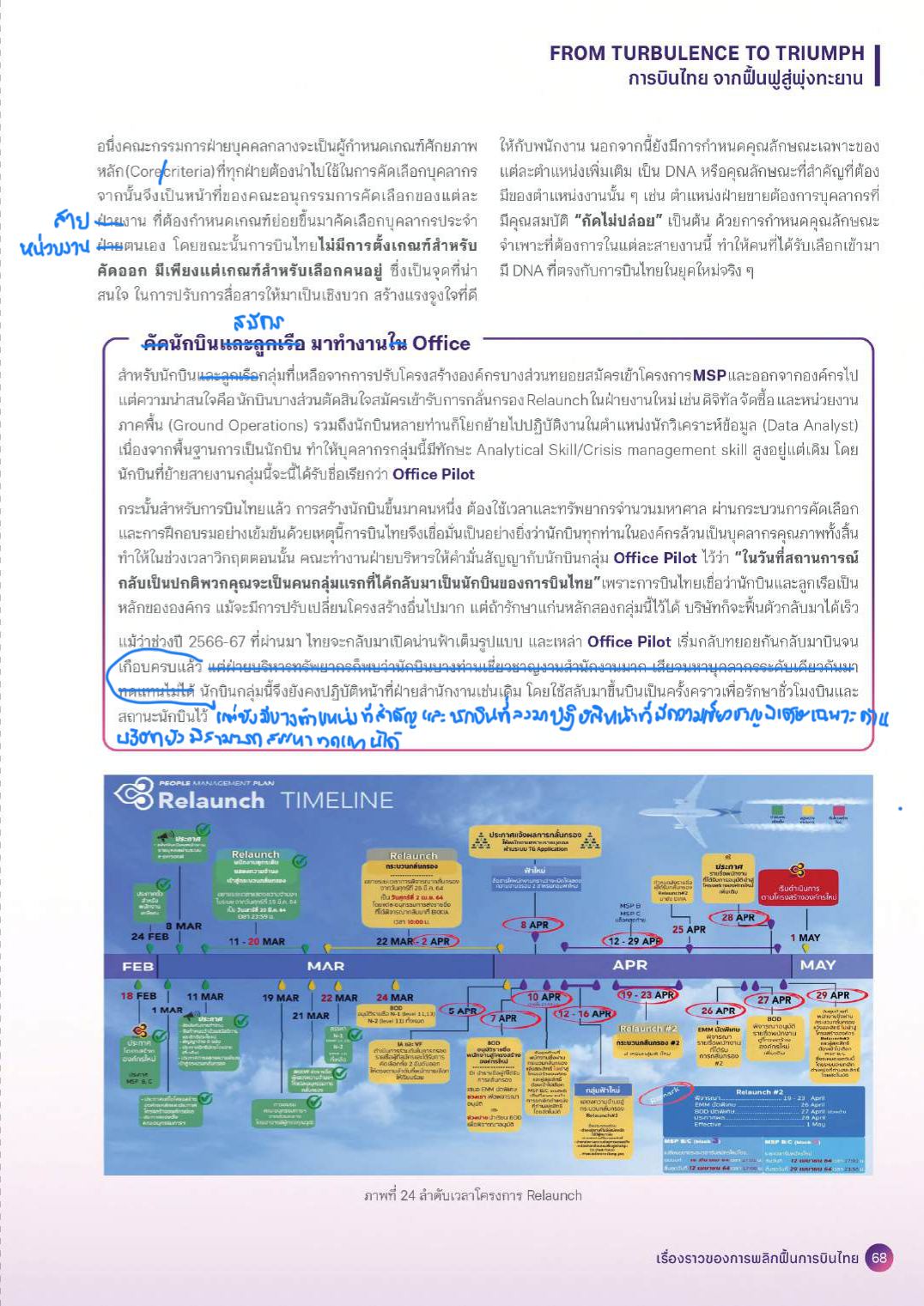 หน้า 68