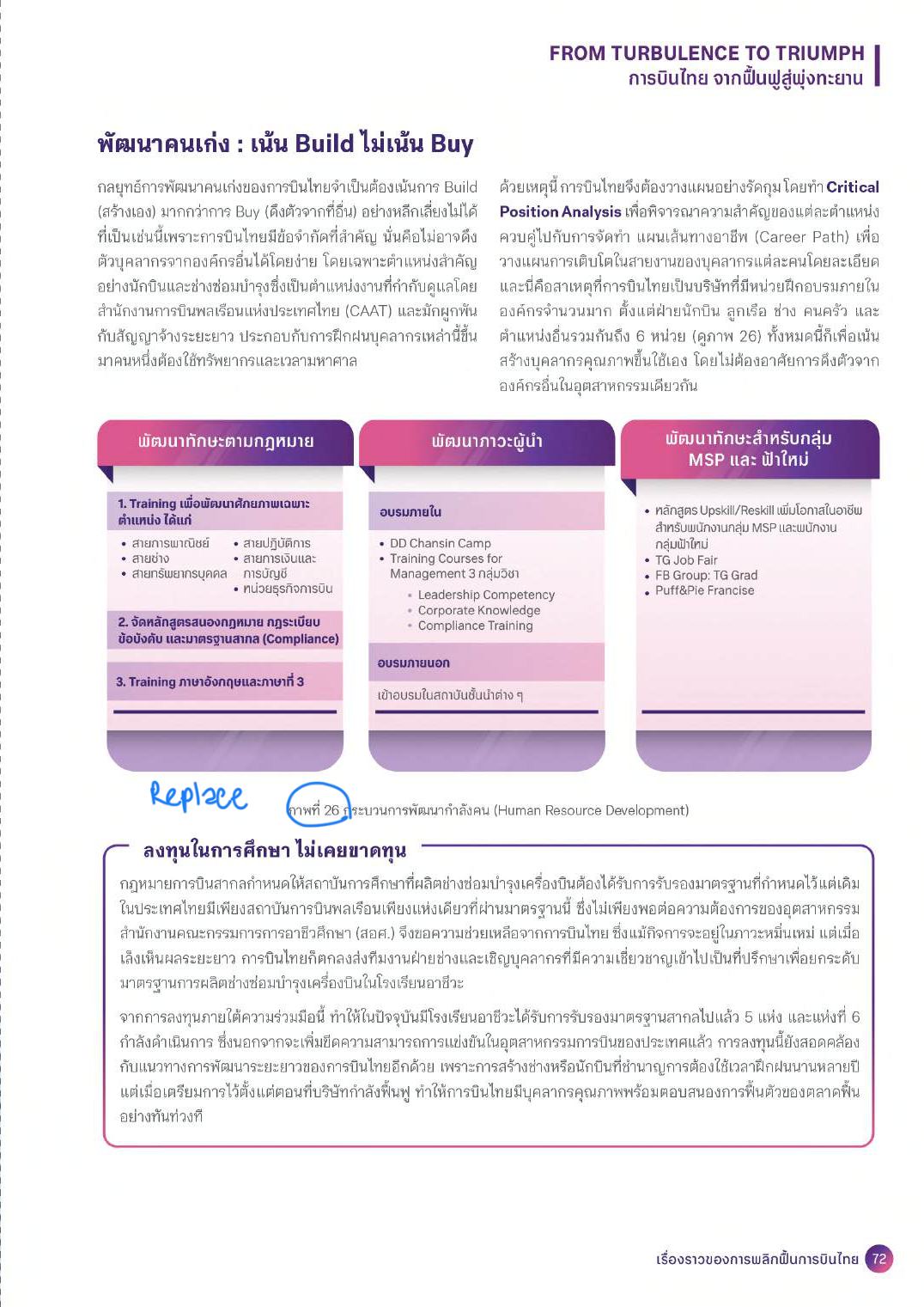 หน้า 72